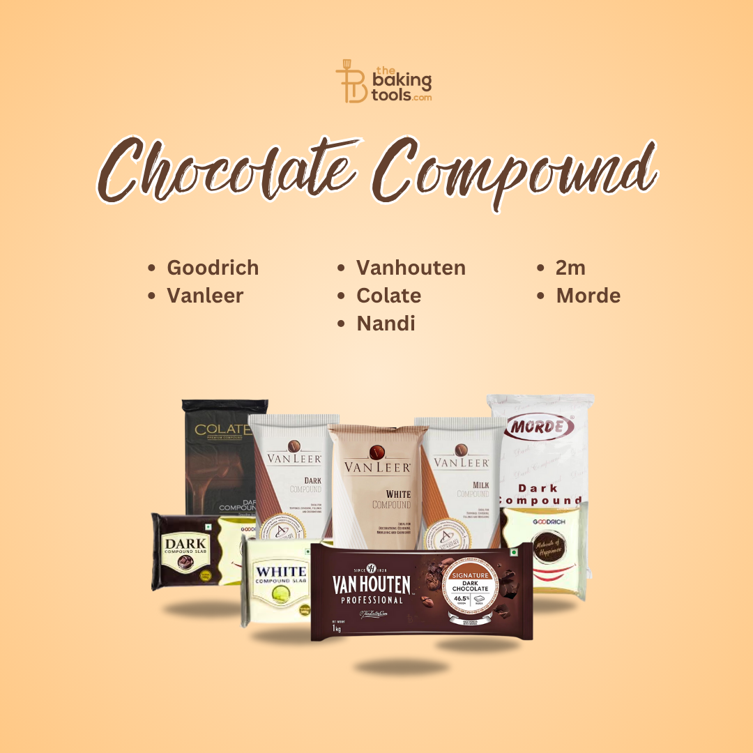 Collection of chocolate compound packages with brands