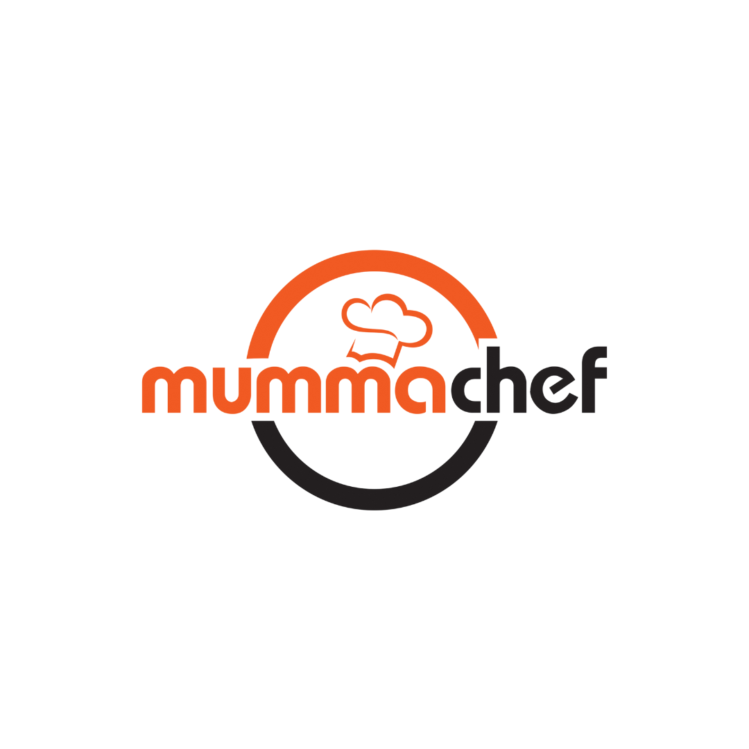 Mummachef Baking Kit (5 Essential)