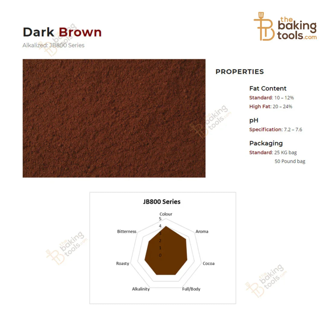 Strong cocoa flavor dark brown alkalized JB800 cocoa powder Indonesia for desserts and beverages