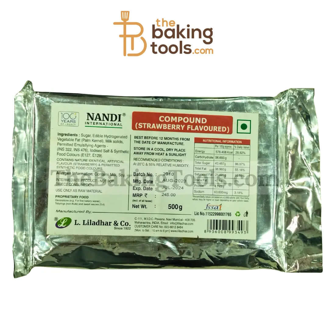 thebakingtools.com